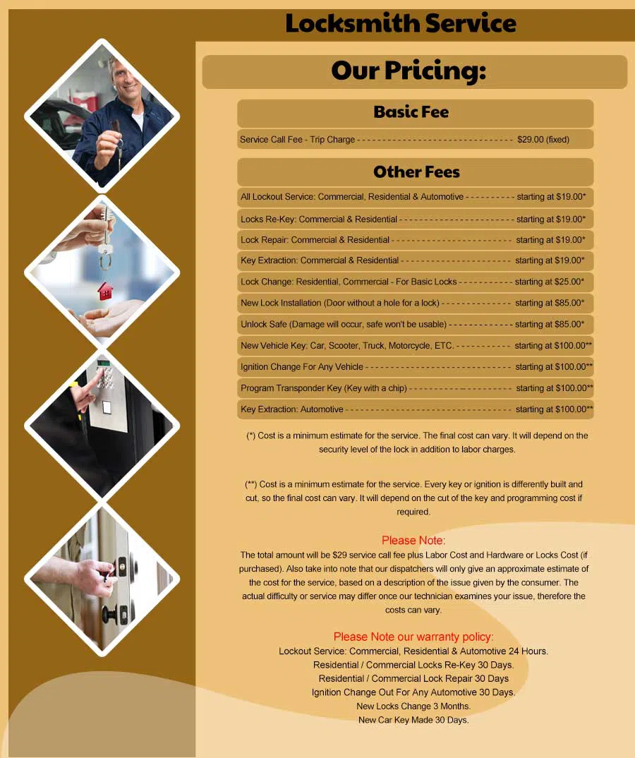 Newtonville MA Locksmith Store Newtonville, MA 617-932-5167